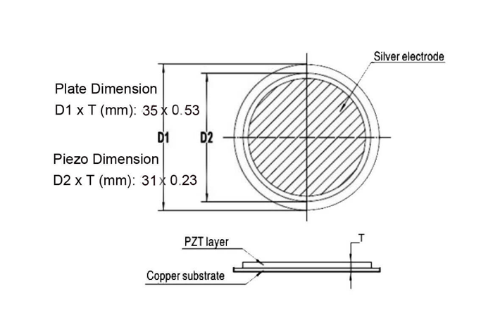 Actionneur bimorphe rond piézo-électrique de 41 mm pour pompes